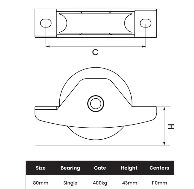 Sliding Gate Wheel Rebate 80mm Specs